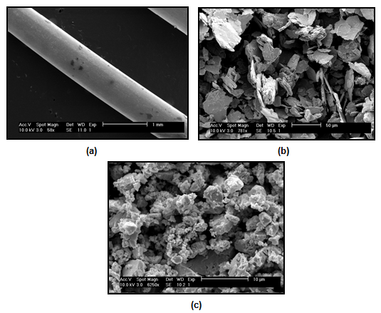 photos_nanocoating_braze_filler_powder_thermoelectric